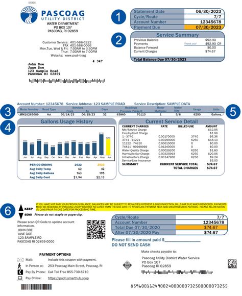 shawnee county water bill|shawnee county water district.